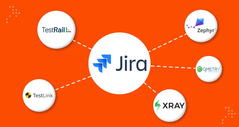 6 Best Test Management Tools For Jira In 2024