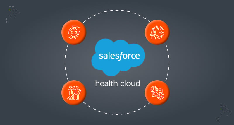 Can Salesforce Health Cloud Improve Healthcare Digital Experiences?